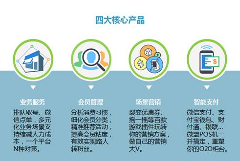 微盟·智慧餐廳產(chǎn)品分享會(huì)北京站圓滿召開(kāi) 賦能餐飲管理新未來(lái)